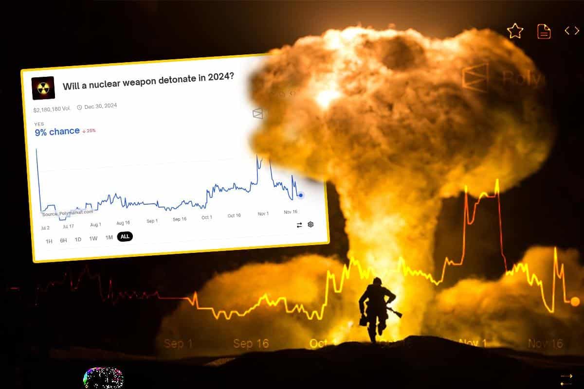 KLADIONICE POČELE DA PRIMAJU OPKLADE: Da li će biti nuklearnog udara do kraja 2024. godine? Objavljeni rezultati (FOTO)